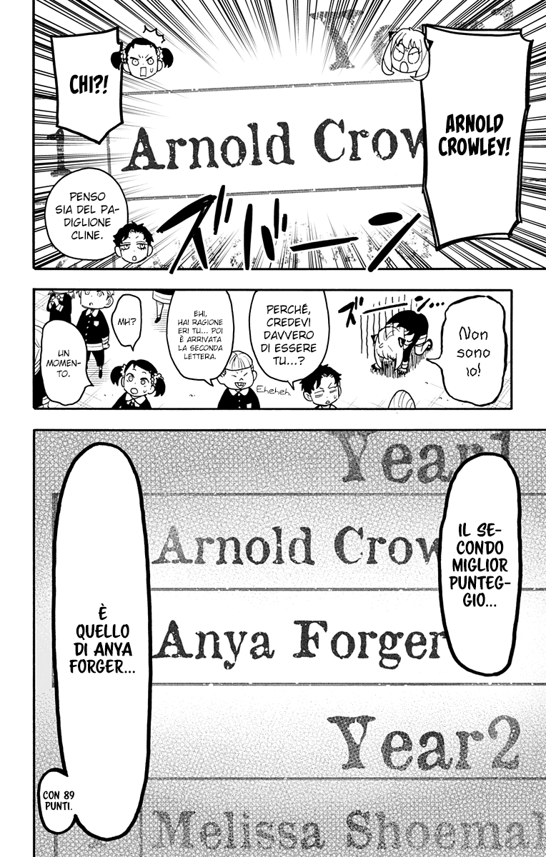 Read Spy X Family (IT) Manga Online