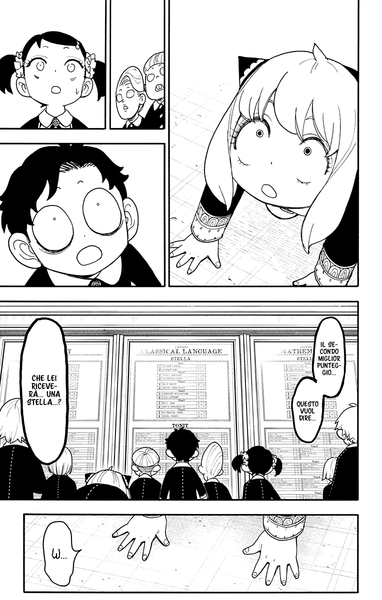 Read Spy X Family (IT) Manga Online