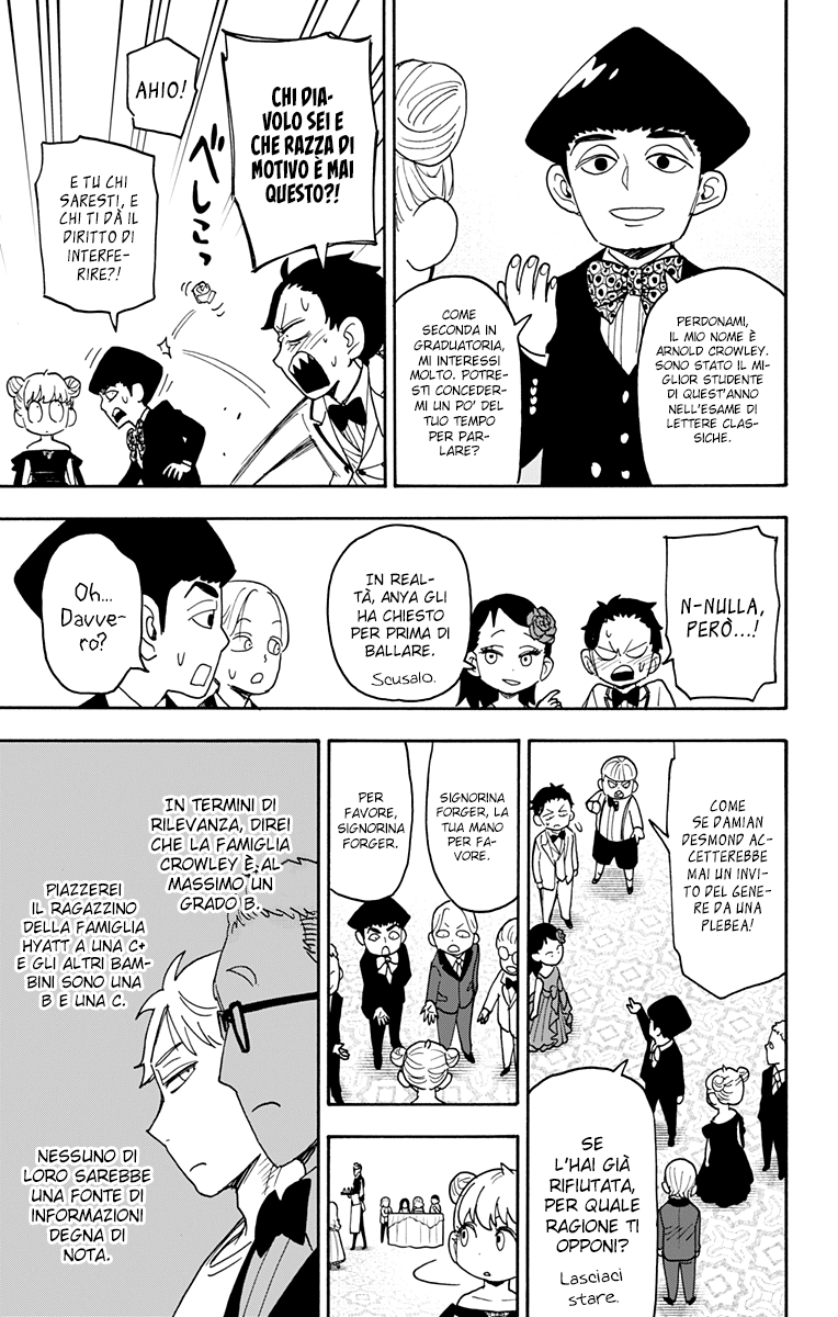 Read Spy X Family (IT) Manga Online