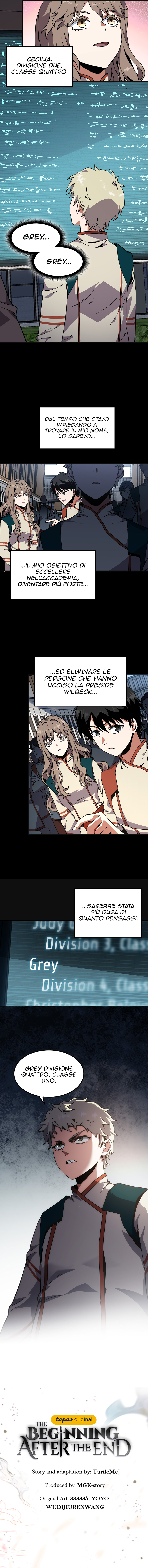 Read The Beginning After the End (IT) Manga Online