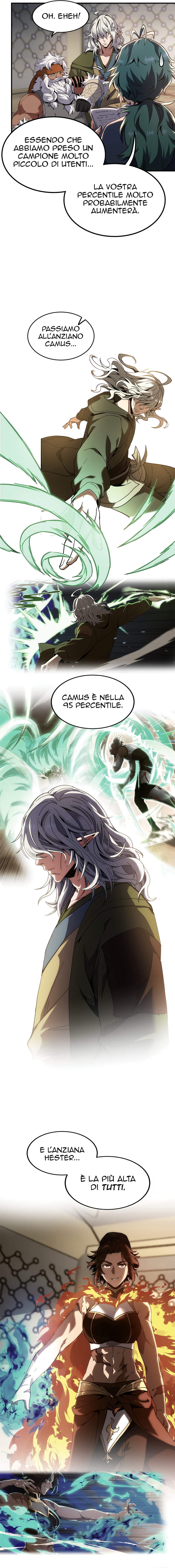 Read The Beginning After the End (IT) Manga Online