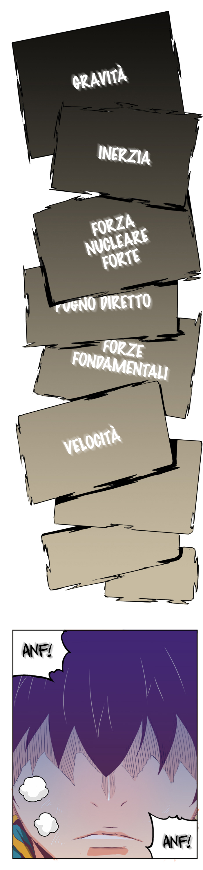 Read The God of High School (IT) Manga Online