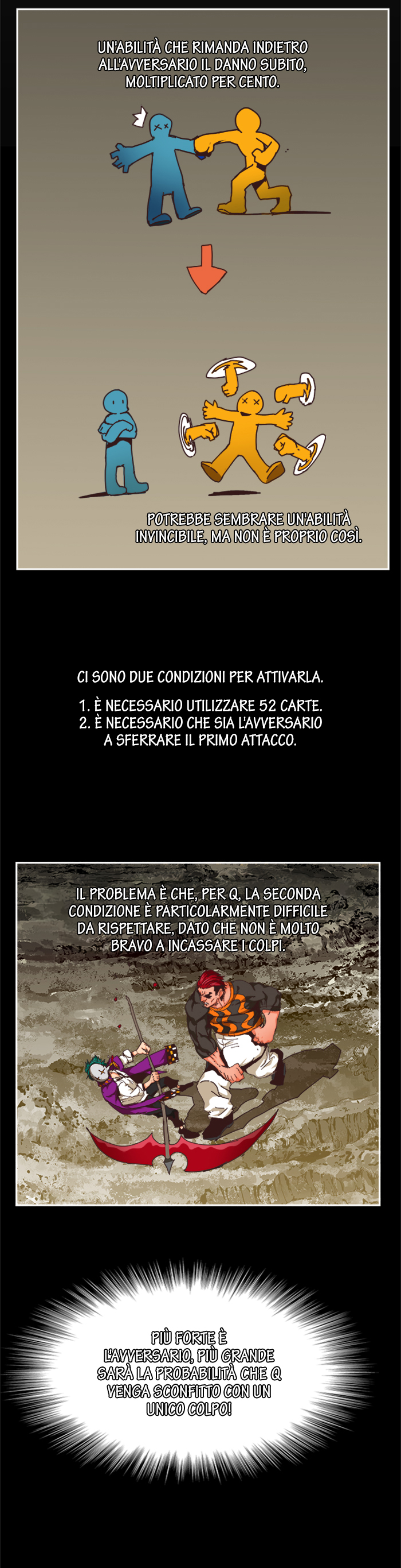 Read The God of High School (IT) Manga Online