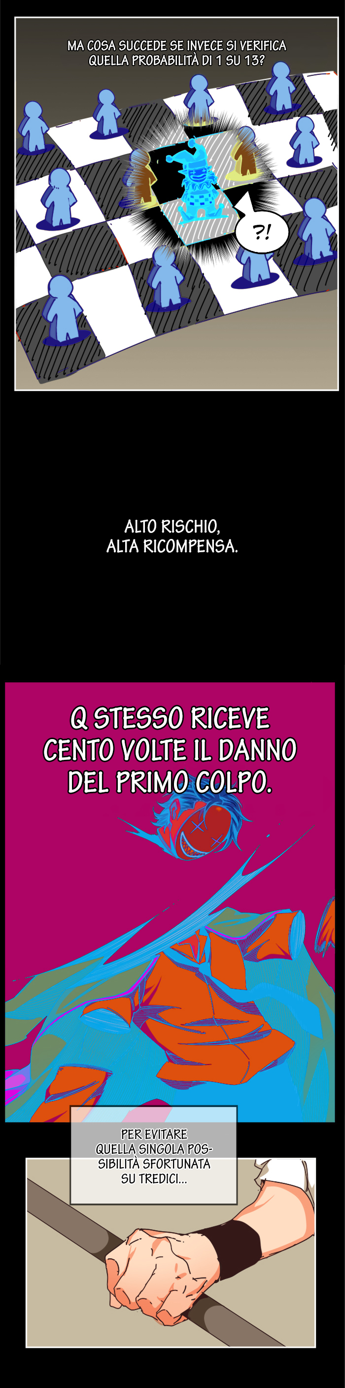 Read The God of High School (IT) Manga Online