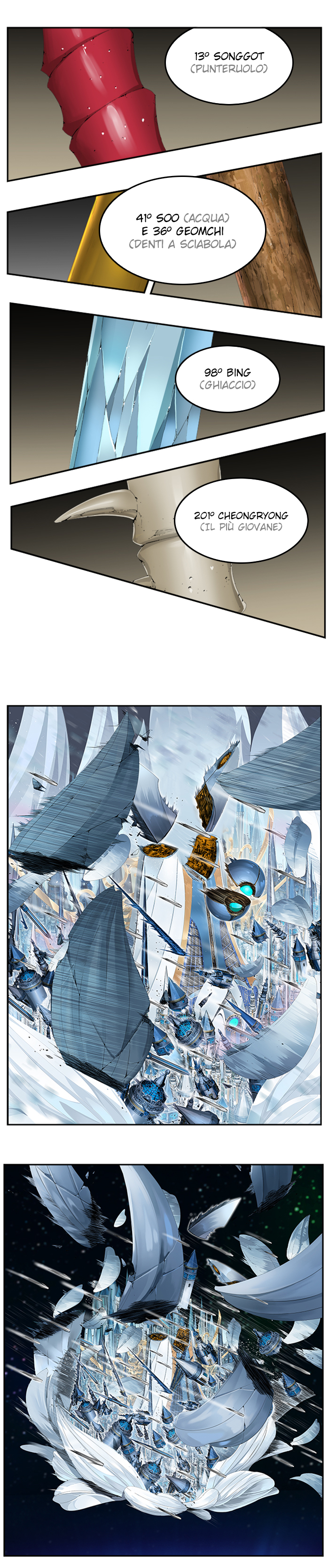 Read The God of High School (IT) Manga Online