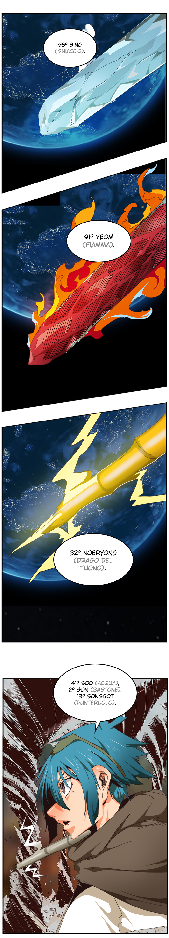 Read The God of High School (IT) Manga Online