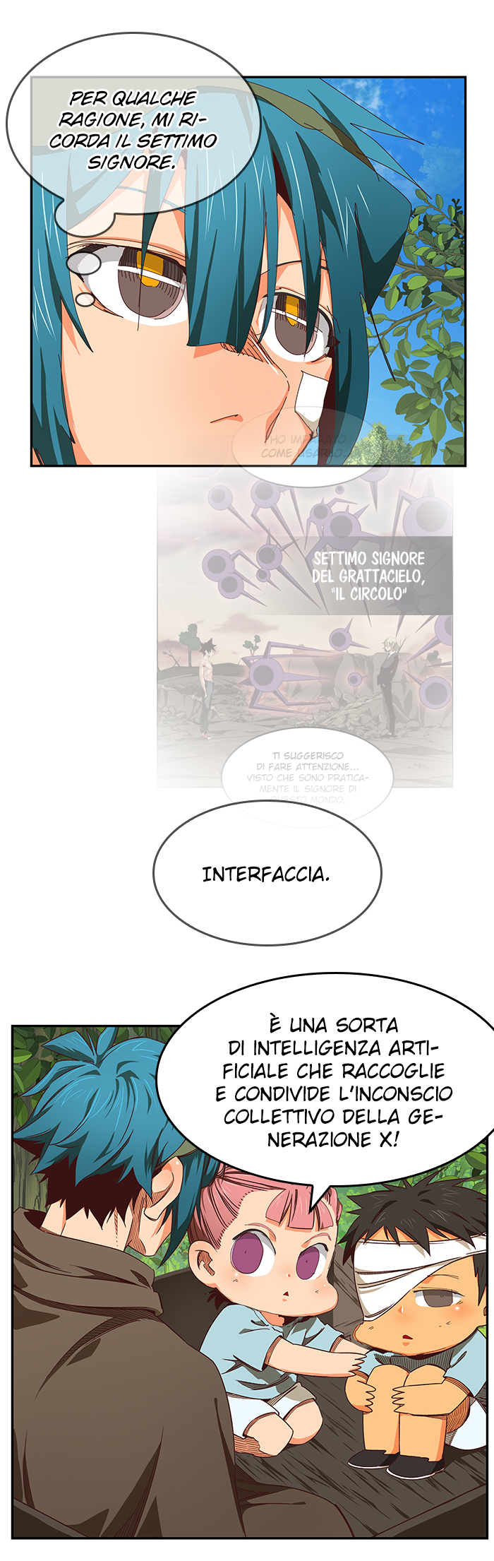 Read The God of High School (IT) Manga Online