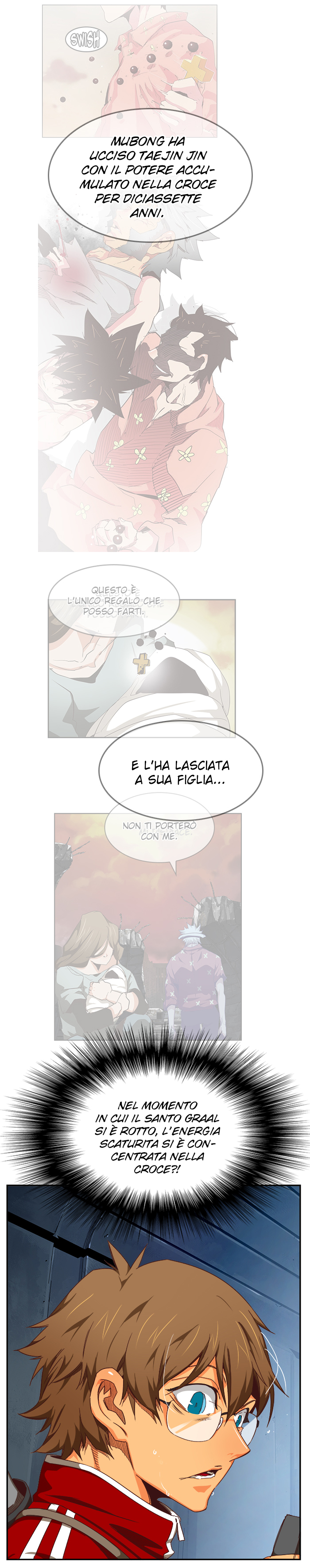 Read The God of High School (IT) Manga Online