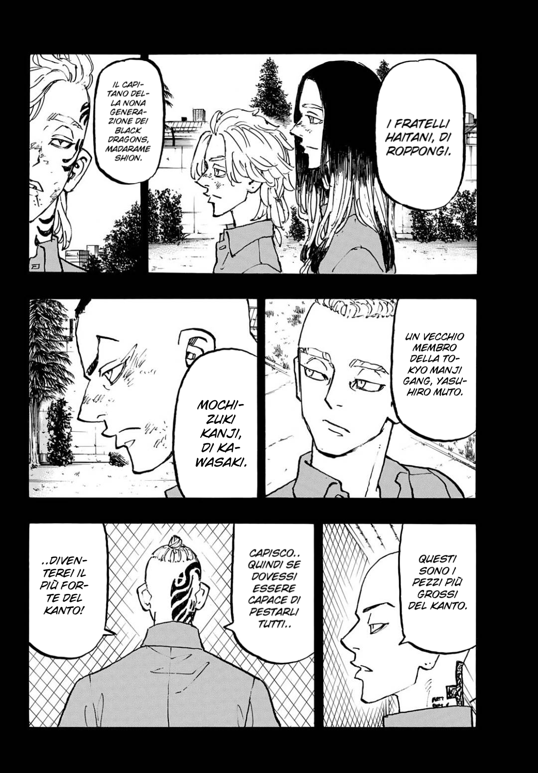 Read Tokyo Revengers (IT) Manga Online