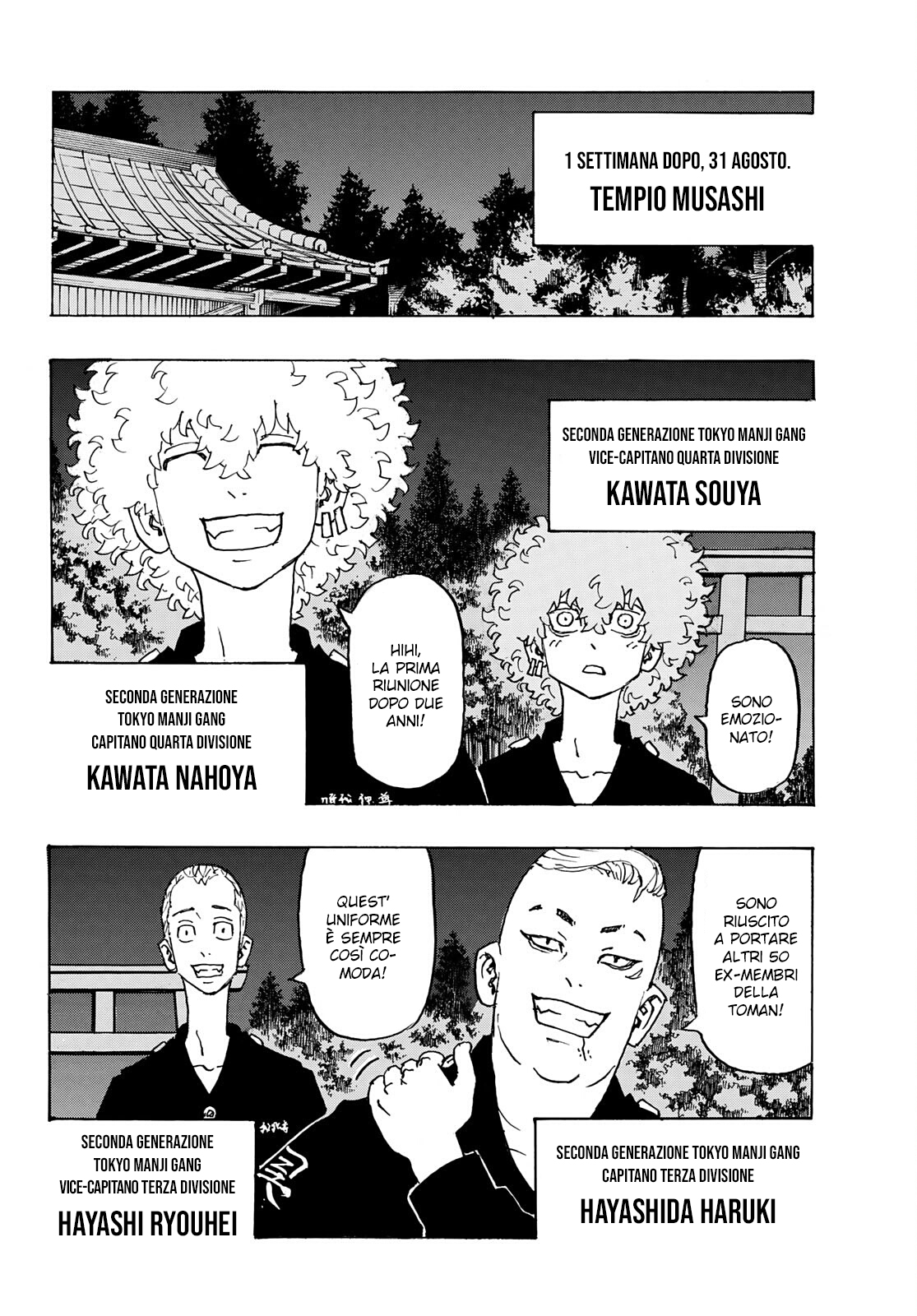 Read Tokyo Revengers (IT) Manga Online