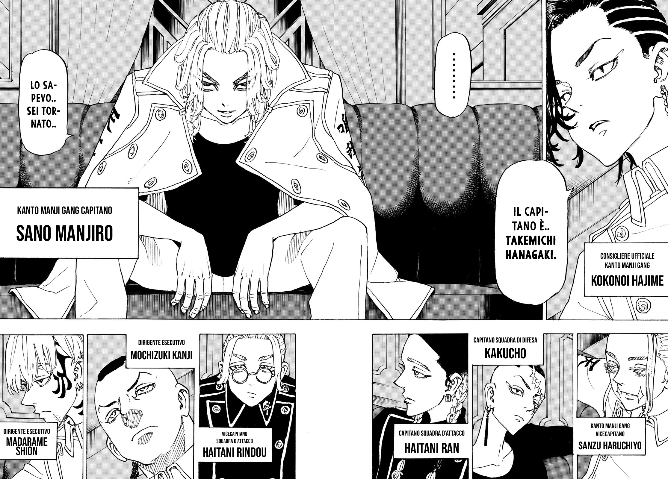 Read Tokyo Revengers (IT) Manga Online