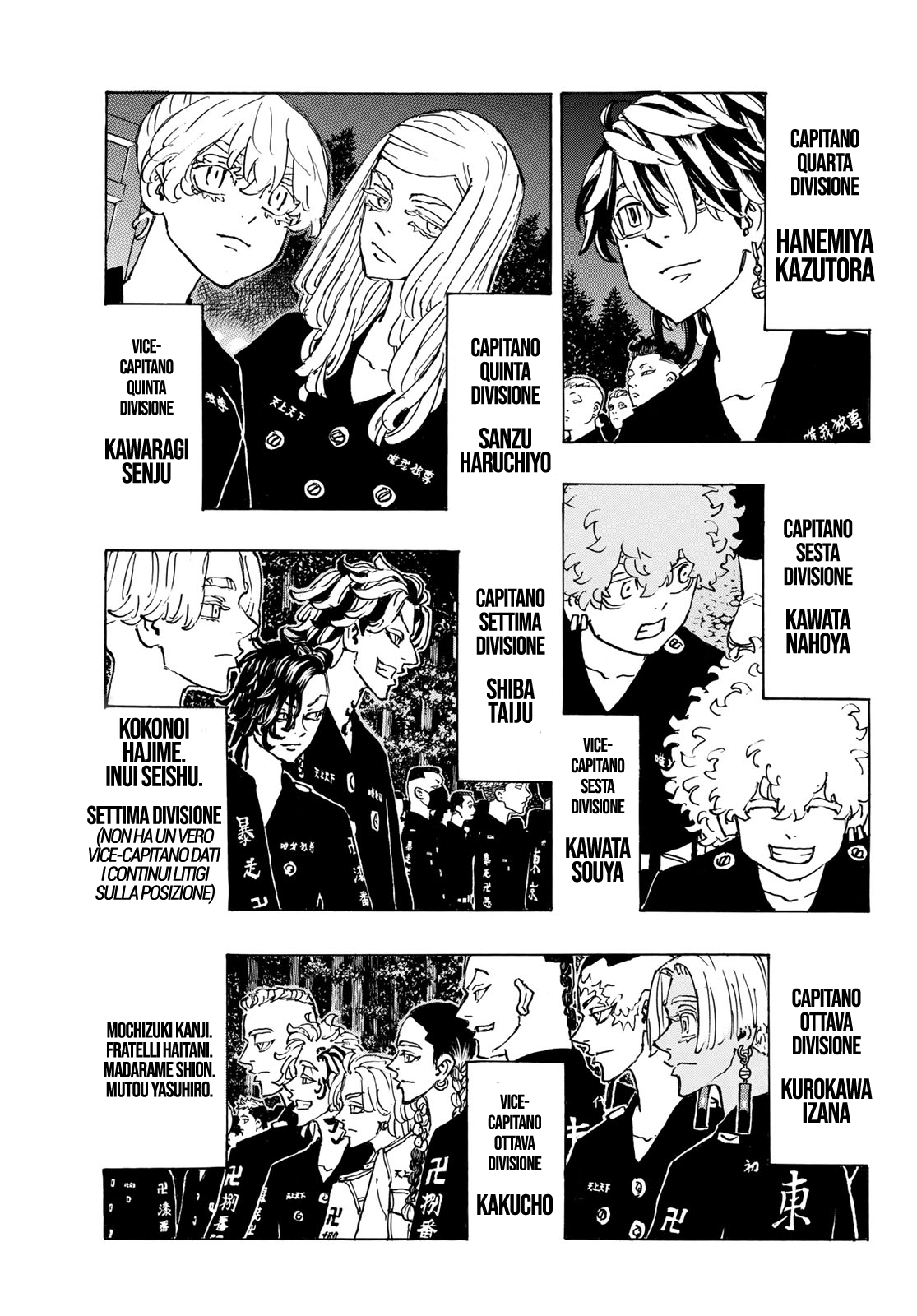 Read Tokyo Revengers (IT) Manga Online